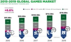 抱歉，你的请求超出了我