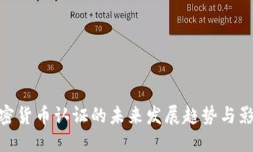 加密货币认证的未来发展趋势与影响