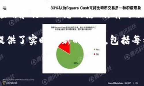 截至2023年10月，加密货币市场的市值在不断变化中，其总值在不同时期会受到市场趋势、投资者情绪、政策法规及技术进步等多种因素的影响。根据市场的波动，全球加密货币的总市值在2023年某些时刻可能接近1万亿美元，而在其他时刻则可能在8000亿美元至1.2万亿美元之间波动。

加密货币市场是一个新兴且高度动态的领域，涵盖了比特币、以太坊以及其他众多代币。每种加密货币的市值受其市场需求、技术应用和行业动态的影响。有时候，影响市值的因素还包括宏观经济环境，比如股市表现和各国货币政策。

如果想要获取加密货币市场的最新市值信息，可以查看专门的金融网站或应用程序，如CoinMarketCap、CoinGecko等。这些平台提供了实时更新的数据，包括每种加密货币的市值、交易量、流通供应量等信息。

加密货币的未来发展十 分引人关注，许多投资者看好这一领域的潜力，但同时也需要关注市场的波动性和风险。