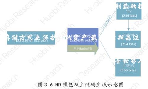加密货币的未来：2025年及其后的发展趋势

加密货币, 区块链, 数字货币, 未来趋势/guanjianci

引言：加密货币的崛起
自从比特币于2009年问世以来，加密货币的世界经历了令人惊叹的变化。可以说，十多年来，加密货币从一个小众的金融概念演变为全球经济的重要组成部分。越来越多的投资者、企业和普通用户加入了这个新的金融生态系统。我们真心觉得，这是一个时代的转折点，未来的加密货币不仅会影响我们的支付方式，还将重新定义资金的流动和价值的存储。

加密货币的基本概念
在深入讨论加密货币的未来之前，我们先来了解一下它的基本概念。加密货币是一种基于区块链技术的数字货币，使用密码学进行安全保护。每一笔交易都被记录在一个去中心化的网络中，大大提高了交易的透明度与安全性。
我们可以看到，加密货币不仅包括比特币，还包括以太坊、Ripple、Litecoin等多种形式。这些数字货币的存在，使得全球交易变得更加便捷、高效，打破了国界的限制。

未来发展趋势
随着技术的进步和市场的成熟，加密货币的发展注定不会停滞。我们可以看到以下几个重要的发展趋势：

1. 增强的监管政策
近年来，各国政府对加密货币的监管逐渐加强。我们有点遗憾的是，监管可能会限制一些自由交易的空间，但从长远来看，这也是确保市场稳定和投资者安全的重要措施。预计到2025年，全球许多主要经济体将出台一系列相对统一的规则与标准，这将为加密市场的稳定性奠定基础。

2. 数字货币的主流化
国家级数字货币的出现势必会推动加密货币的进一步主流化。中国的数字人民币、欧洲央行的数字欧元等多种央行数字货币(CBDC)正在加速研发和试点。这些数字货币不仅有助于提高支付效率，还能够货币政策，使其在经济危机中发挥更好的作用。
可以想象，在未来的人们日常生活中，数字货币将与我们的银行账单、汽车购买、甚至是购物消费息息相关。

3. 与传统金融市场的融合
未来，加密货币与传统金融市场的边界也将日渐模糊。我们已经看到许多传统金融机构开始关注加密市场，推出相关投资产品。这种融合将推动更多投资者进入加密货币领域，并促使相关技术不断发展。

4. 技术的持续创新
技术的发展永无止境，区块链技术本身也在不断迭代。特别是跨链技术、Layer 2 的出现，使得区块链网络的可扩展性和效率大幅增加。这将为未来的金融应用程序奠定技术基础，带来更多创新的可能。

相关问题一：加密货币是否具有长期投资价值？
这是一个许多投资者都会思考的问题。虽然加密货币的波动性极大，但长期投资者们认为，随着技术的不断成熟和推广，加密货币的价值将在未来实现稳步上涨。我们真心觉得，急于追逐短期利益的投资行为往往会带来不必要的损失，理性的投资才是财务自由之路的最佳选择。
此外，一些投资机构也开始将部分资产配置到加密货币中，以此对冲通货膨胀的风险。所以，未来以加密货币作为投资标的的趋势也可能会增强。

相关问题二：如何安全地投资加密货币？
投资加密货币的确存在风险，但通过一些合理的措施可以大大降低这一风险。首先，选择知名且安全的交易所进行交易至关重要；其次，使用硬件钱包等离线存储方式来保护您的资产；最后，定期关注市场动态、学习基础知识也是必要的。我们有点遗憾的是，很多新手在投资之前并未做好充分准备，导致损失惨重。我们真心建议，持续学习是投资成功的关键。

结论：拥抱加密货币的未来
总的来说，加密货币的未来发展趋势充满希望和机遇。面对不断变化的市场环境，投资者和普通用户需要保持开放的心态与积极的学习热情。也许在不久的将来，加密货币将被广泛接受，成为全世界人们生活中不可或缺的一部分。而我们每个人，都是这场金融革命的参与者。

我们对未来充满期待，希望每一位参与其中的人能够在这个新的时代中获得不一样的财富与机会。实际上，未来的加密货币是一个更具包容性的科技进步，值得我们认真去探索和学习。
