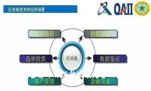 未来美国加密货币评级的发展趋势及其市场影响力