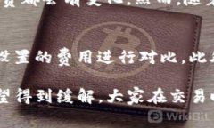 关于“TP钱包买代币矿工费