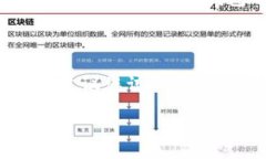 tp钱包指纹支付打开及设置