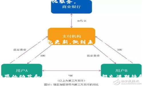 t p钱包转账转不了咋回事/t p钱包转账转不了咋回事

TP钱包, 转账问题, 数字货币, 钱包使用/guanjianci

引言
当我们在日常生活中使用数字货币钱包进行转账时，可能会遇到各种问题，小至操作不当，大至系统故障。其中，“TP钱包转账转不了”这个问题是很多用户都会遇到的。作为一款广受欢迎的数字货币钱包，TP钱包在安全性、便捷性上都颇受用户喜爱，但为何仍会出现转账失败的情况呢？今天，我们就来聊聊这个话题。

常见的TP钱包转账失败原因
首先，让我们来看一下TP钱包转账失败的一些常见原因。正如生活中遇到的种种障碍，有些原因是可以避免的，而有些则是我们无能为力的。

h41. 网络问题/h4
真心觉得，这个问题貌似是最“不值一提”的，然而却大多数时候是导致转账失败的根源。网络不稳定或网络信号弱会使得转账请求未能顺利发送至区块链网络。想象一下，在你迫切想要转账的时候，突然发现信号不稳定，心里着实有些焦虑。

h42. 钱包余额不足/h4
有点遗憾的是，很多用户在操作前没有仔细检查余额。即使你通过TP钱包拥有大量的数字货币，转账的过程中可能由于未考虑到交易费用而导致余额不足，这时候转账自然是无法完成的。

h43. 交易费用设置不当/h4
在数字货币的世界中，转账除了需要考虑金额外，还有“矿工费”这一费用。这里的矿工费就是为了让你的交易能更快被确认，若设置得过低，自然会影响到转账。虽然你可能非常想省钱，但在数字货币的世界里，这可能带来更大的麻烦。

h44. 系统故障或维护/h4
TP钱包在负载高峰期时，可能会出现系统故障或维护，导致用户无法进行转账。此时虽然我们很无奈，但也只能静待系统恢复。此时，记得关注官方的通知，以便更好地了解整个进展。

h45. 钱包版本过旧/h4
每一款钱包应用都有可能经历更新和，用户需要随时检查自己钱包的版本。如果你的TP钱包版本过于陈旧，可能会影响到其正常的功能使用。就像我们生活中使用的手机应用，及时更新能够避免很多不必要的麻烦。

如何解决TP钱包转账问题
面对转账失败的问题，用户可以采取一些实际的解决方案来应对，减少未来可能发生的困扰。

h41. 检查网络连接/h4
在进行转账之前，首先确保你所处的环境网络连接良好。不妨尝试切换到更稳定的网络环境，或者在Wi-Fi和移动数据间进行切换。这一简单的操作往往能够有效避免网络问题导致的转账失败。

h42. 确认余额和交易费用/h4
在转账前，请确保你的钱包里有足够的余额。此外，不妨在转账前计算一下预估的交易费用，确保自己能够承担。这一细节可能在转账时省去不少烦恼。

h43. 更新钱包应用/h4
经常检查TP钱包是否有新版本，若有则及时更新。保证钱包是最新版本，能更好地处理转账请求，避免潜在的技术问题。

h44. 联系客服支持/h4
若在尝试了上述方法后仍无法顺利转账，那么建议联系TP钱包的客服。在联系时，尽量详细描述你遇到的问题，提供必要的截图或信息，以便客服快速帮助你解决。

未来数字货币钱包的趋势
随着数字货币的不断发展，钱包的功能和用户体验也在逐渐演变。TP钱包作为其中的一员，也在不断尝试创新和提高用户体验。未来，我们可能会看到更加强大的钱包应用，不仅仅局限于转账功能，还会整合更多的应用场景。

h41. 增强安全性/h4
在未来的数字货币钱包中，安全性将继续受到重视。更先进的身份验证方式，可能会成为新一轮的钱包应用标准，确保用户资产的安全性不受损。

h42. 多链支持/h4
伴随着区块链技术快速发展，钱包的多链支持将越来越成为用户选择的重要因素。TP钱包未来也许会开展更多的多链应用，以满足不同用户具体需求，为用户提供更加灵活的使用选择。

h43. 跨平台体验/h4
基于用户更频繁在不同设备上使用钱包的趋势，TP钱包可能会加强其跨平台体验，确保用户无论是在手机、平板还是电脑上，都能够享受到流畅的一体化服务。

h44. 用户友好性/h4
随着数字货币的普及，钱包的操作也在逐渐走向人性化。TP钱包的未来也许会将更多易用的设计理念融入其中，使得新用户也能够简单上手，避免反复的学习曲线。

常见问题解答
h4问题1：怎样才能避免TP钱包转账失败？/h4
为了避免TP钱包转账时可能出现的问题，用户在进行转账时务必要事先做好准备。确保网络稳定、余额充足，了解交易费用，与此同时也要定时关注钱包更新，做到未雨绸缪，将潜在的问题扼杀在摇篮之中。

h4问题2：如果TP钱包转账一直无法完成，我该怎么办？/h4
如果TP钱包转账一直无法完成，首先冷静地检查上述提到的各种可能原因。如果自己无法解决，及时且详细地联系TP钱包的客服联系，他们会根据你的具体情况提供相应的帮助和指导。其实，很多时候我们大可不必太过紧张，只要遵循正确的步骤，问题总能得到解决。

总结
通过本文，我们探讨了TP钱包转账失败的各种可能性以及如何解决这些问题。而数码仓库的未来发展趋势仅仅是冰山一角，数字货币世界的动荡和发展也让每个用户都充满期待和不安。希望每一位TP钱包用户在使用的过程中，都能保有一份耐心与热情，去迎接这个属于未来的数字时代。