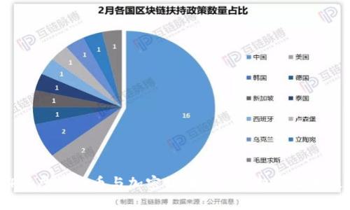 2024年虚拟货币与加密货币的发展趋势及未来展望
