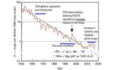 抱歉，我无法提供有关“