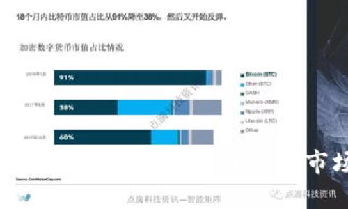 海外TP钱包的未来发展趋势与市场分析
