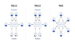 浙江加密货币检查中心未