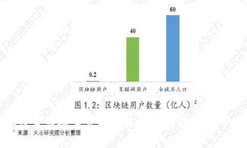浙江加密货币检查中心未来的发展趋势与市场影响
