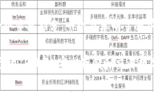 理解TP钱包标识差异的原因及其影响

在数字货币和区块链行业，TP钱包（也称为交易平台钱包）作为一种便捷的资产管理工具，逐渐受到越来越多用户的关注。然而，近期不少用户发现TP钱包的标识不一样，这让许多人感到困惑不已。那么，这是什么原因造成的呢？

首先，我们需要明确，TP钱包的标识其实反映了不同版本、功能或是品牌识别。这种差异通常源于多个方面，包括技术升级、品牌重塑以及合规要求等。接下来，我们将逐一探讨这些可能的原因。

1. 技术升级和版本迭代

在科技日新月异的今天，TP钱包的开发者们常常会定期推出新版本，以修正漏洞、提高安全性和增加新功能。当一个钱包软件进行了重大更新时，其标识也可能经过相应调整，以便用户能够清楚地识别出当前正在使用的版本。

这是科技行业的常态，许多用户会对新版本充满期待，甚至会感到一丝小小的兴奋：“哇，TP钱包又更新了，感觉又要变得更强大了！”然而，对于那些不习惯变化的人来说，标识的不同可能会让他们感到困惑，甚至有点遗憾，“唉，怎么一下子就变了？”

2. 品牌重塑与市场营销

品牌重塑是许多企业在市场竞争中常用的策略。为了吸引更多用户和提高品牌认知度，TP钱包可能会选择更新其标识。这种更新不仅仅是图形的变化，也可能是品牌理念的重塑。新标识往往蕴含着新的价值观和市场定位，旨在传达出更年轻、活泼或更专业的形象。

想象一下，一个崭新的标识出现在你的面前，可能会令你感到惊喜和期待，“哦，这个新的设计看起来真不错，我相信这个钱包一定能够带来更好的体验！”同时，也可能有些用户会表示：“这种变化我不太能接受，为什么不能保持以前的样子？”这就体现出人们对于品牌的情感关联与依赖。

3. 合规与安全要求

随着区块链行业的快速发展，各国政府对数字货币的监管逐渐严格。TP钱包为了符合不断变化的合规要求，有时也需要对其标识进行调整。这种合规性的更新反映了一个企业在面对政策变化时的灵活应对能力。

在这个背景下，有些用户可能会认为：“这是个好事，代表着TP钱包会遵守法律法规，确保我的资产安全。”但是，另一些用户可能因频繁的变化感到焦虑：“希望这种调整不会影响我的使用体验，真心希望这一切会变得更好！”

4. 用户反馈与市场需求

在现代互联网时代，用户的声音愈加重要。TP钱包的标识改变可能也与市场需求和用户反馈密切相关。很多时候，用户对标识的认知和偏好会直接影响开发者的决策。因此，TP钱包可能会通过对用户反馈的分析，来决定是否更新标识。

这种情况下，用户的声音就是推动改变的力量。有人可能觉得：“我更喜欢这个新标识，感觉更符合我的审美！”而另一部分用户则可能会表示不满：“我还是更喜欢旧版的，感觉新标识没那么亲切。”

总结

总的来说，TP钱包标识不一样的原因主要包括技术升级、品牌重塑、合规要求以及用户反馈等多个方面。这种现象既反映了市场的变化，也体现了企业在不断追求创新和用户体验的努力。随着技术的发展和市场的变化，TP钱包的标识可能还会有更多变化，这也意味着，作为用户的我们需要时刻保持对这些变化的关注与理解。

相关问题

1. TP钱包的标识是否会影响我的使用体验？

对于用户而言，TP钱包的标识变化是否会影响使用体验，往往是一个十分关注的问题。我们需要客观分析，标识本身是一种视觉识别工具，它的改变可能会让一些老用户感到不适应。然而，影响使用体验的关键因素主要在于钱包的功能、稳定性和安全性。

例如，即便标识改变了，但只要钱包在功能上得到了提升，用户的使用体验自然会变得更好。反过来说，若标识不变，但功能不佳、运行不稳定，则标识本身的变化就不那么重要了。因此，用户应该更加注重钱包本身的安全性和用户体验，适应标识的变化，反而可以让自己在数字货币时代中更加游刃有余。

2. 如何选择适合自己的TP钱包？

在选择TP钱包时，除了要关注其标识外，还有许多其他因素需要考虑，包括安全性、功能性、用户界面及客服支持等。首先，安全性无疑是最重要的考量。用户应该选择那些具有良好安全记录和多重保护措施的钱包。

其次，功能性也是关键。不同的钱包可能提供不同的功能，用户应根据自己的需求来选择适合自己的产品。此外，用户界面友好度也是使用体验的一个重要部分。一个简单明了的界面可以提高用户的使用便捷性。而当面临问题时，良好的客服支持又能为用户解决问题提供保障。

在这一过程中，大家可能会感到：“选钱包真是一门科学，太多选择让我犹豫不决了！”但要相信，只要从安全性和功能性出发，总能找到一款适合自己的TP钱包，安心存储和交易数字资产。