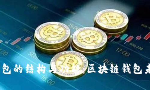 biasotiTP钱包的结构与功能：区块链钱包未来趋势解析