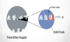 为了帮助您更好地理解如