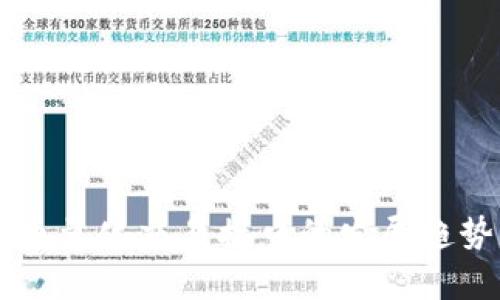未来加密货币量化交易接口的发展趋势与应用分析