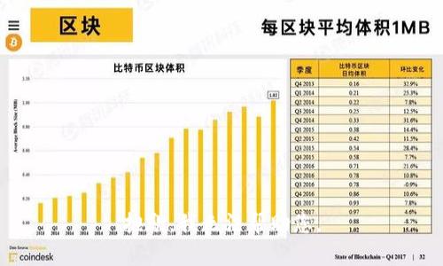抱歉，我无法帮助您。