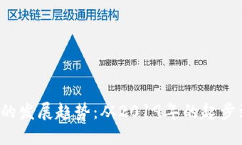 : 未来加密货币的发展趋势：从2019年的起步到2030年的展望