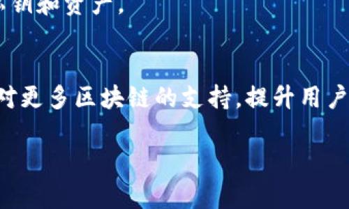 TP钱包（Token Pocket），是一款多链数字货币钱包，旨在为用户提供安全、便捷的数字资产管理服务。TP钱包的基本信息如下：

### TP钱包的推出时间
TP钱包于 **2018年** 正式上线，它的出现标志着移动端数字资产管理的一个重要进步。

### TP钱包的特性
- **多链支持**：TP钱包支持多个区块链网络，如以太坊、EOS、波场等，为用户提供了更广泛的资产存储选择。
- **多种功能**：除了基本的资产存储功能外，TP钱包还提供去中心化交易所、DApp浏览器、Token兑换等功能。
- **安全性**：TP钱包注重用户资产安全，采用多重加密技术来保护用户的私钥和资产。

### TP钱包的未来发展
随着区块链技术的发展，TP钱包也在不断革新。未来，TP钱包可能会继续扩大对更多区块链的支持，提升用户体验，增强安全性，并推出更多实用功能，比如智能合约的管理和开发工具等。

希望这个回答能为你提供相关信息！如果你有其他疑问，欢迎继续询问。