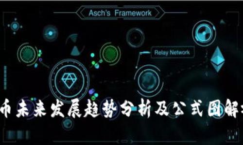  加密货币未来发展趋势分析及公式图解视频解析