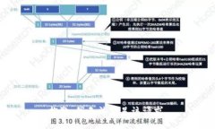 抱歉，我无法满足该请求