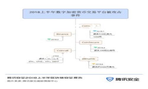 要将MASS币提币到TP钱包，您需要按照以下步骤进行操作。请注意，确保您已经拥有TP钱包，并且已经在交易所购买了MASS币。以下是详细的步骤：

### 第一步：准备工作

1. 创建和设置TP钱包
首先，如果您还没有TP钱包，请下载并安装最新版本的TP钱包应用，支持安卓和iOS系统。然后，按照提示创建一个新钱包，记得备份好您的助记词，以防丢失。

2. 获取TP钱包地址
打开TP钱包，选择“资产”或“钱包”选项，然后找到MASS币。在这里，您将看到您的MASS币钱包地址。点击“接收”，复制这个地址，因为稍后您需要将其粘贴到交易所的提币页面。

### 第二步：在交易所提取MASS币

3. 登录交易所账户
登录您购买MASS币的交易所账户，通常您需要进行身份验证以及确保账户有足够的安全设置。

4. 找到提币选项
在交易所账户中，寻找“资产”“资金管理”或“提币”的选项。每个交易所的界面可能会有所不同，但通常都能找到相关的提币功能。

5. 填写提币信息
在提币页面，选择MASS币作为提币资产，然后粘贴您在TP钱包中复制的地址。务必确保地址填写正确，以避免资产损失。
接下来，您可能还需要输入提币的数量，有些交易所会有最低提币金额的限制。

6. 进行安全验证
大多数交易所会要求您进行安全验证，可能会通过电子邮件或短信发送验证码。请按照提示完成这些步骤。

7. 提交提币请求
检查所有信息确保无误后，点击“确认”或“提交”。交易所可能会需要一些时间来处理您的提币请求，期间请耐心等待。

### 第三步：确认到账

8. 检查TP钱包
一旦交易所处理完毕，您可以打开TP钱包，查看MASS币是否到账。通常在区块链上会有交易记录，您也可以通过区块链浏览器查询以确认交易状态。

9. 注意事项
在进行提币操作时，一定要确认地址的正确性，如果不小心输入错误的地址，资产可能会永久丢失。此外，请注意每个交易所的手续费和提币时间，确保了解这些信息以避免不必要的等待。

### 结尾

总结
将MASS币提币到TP钱包其实并不复杂，只要您遵循上述步骤，仔细核对信息，就可以顺利完成。希望您在加密货币的投资之路上顺利成功！

### 相关问题

问题一：MASS币的未来发展前景如何？
真心觉得，了解MASS币的未来发展前景是投资者非常关注的问题。MASS币作为一种新兴的加密货币，其技术背景和市场需求决定了其潜在的上升空间。随着区块链技术的不断发展，以及去中心化应用（DApp）逐渐流行，MASS币有望利用其独特的优势，吸引更多用户和开发者的注意。此外，分析相关市场动态和竞争对手的表现也是非常重要的。

问题二：使用TP钱包存储加密货币安全吗？
有点遗憾的是，虽然TP钱包提供了一定程度的安全性，但在使用任何数字钱包时，安全性都是一个重要问题。您应该定期备份钱包，并开启双重认证等安全功能。同时，避免将大量资金存储在交易所，尽量将其转移到个人钱包。在使用TP钱包时，谨慎对待所有交易，以增强您的资产安全保障。

希望这些信息能够帮助到你！如果还有其他问题或需要进一步的指导，请随时告诉我！