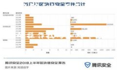 对于“TP钱包取消交易会怎