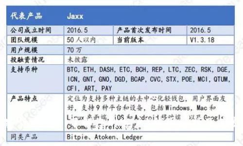 未来加密货币KYC（了解您的客户）线图解析及其发展趋势