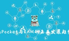 TokenPocket与RAM的未来发展趋