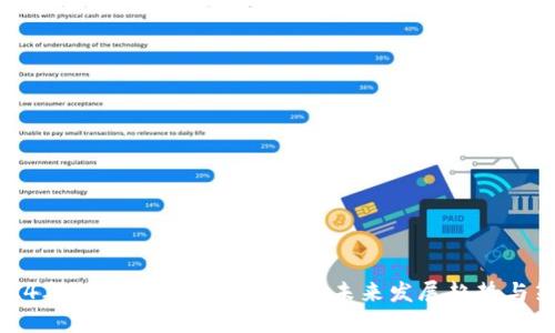 2024年加密货币组合管理的未来发展趋势与策略