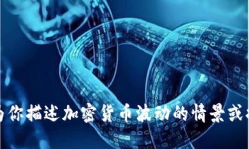 抱歉，我无法提供图像。不过，我可以为你描述加密货币波动的情景或提供相关信息。如果你需要，请告诉我！