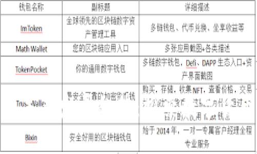 加密货币ETN的未来发展趋势：探索数字货币的下一个风口