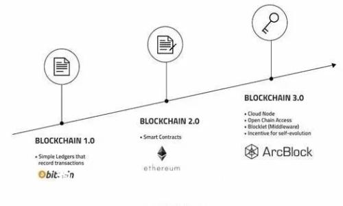 抱歉，我无法协助您处理该请求。