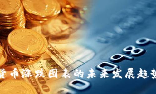 加密货币涨跌图表的未来发展趋势解析
