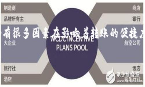 加密货币转账是否有限额？这是许多加密货币用户经常提问的问题。为了更好地理解这一点，我们可以从多个方面来探讨，包括不同加密货币平台的政策、法律法规，以及技术层面的限制。接下来，我将为您详细介绍这些内容。

加密货币转账的基本概念
在讨论转账是否有限额之前，首先我们需要了解加密货币转账的基本概念。加密货币是一种基于区块链技术的数字货币，它允许用户在去中心化的环境中进行交易，而无需依赖传统金融机构。与传统银行转账不同，加密货币转账通常速度更快、费用更低，但也存在一定的风险和限制。

转账限额的影响因素
加密货币转账是否有限额，通常取决于几个因素：
ul
    listrong平台政策：/strong不同的加密货币交易平台对于提现和转账都可能有各自的限额政策。例如，一些平台可能会根据用户的身份验证级别设定不同的转账限额。/li
    listrong法律法规：/strong各国对于加密货币的监管政策不同，有些国家对加密货币交易和转账设置了一定的限额，以防止洗钱等非法活动。/li
    listrong技术限制：/strong某些区块链网络可能由于技术原因（例如网络拥堵、区块大小等）对单笔交易的金额或次数进行限制。/li
    listrong个人账户状况：/strong用户的账户是否完成身份验证、是否开启了二次验证等，也可能影响转账限额。/li
/ul

不同平台的转账限额比较
以下是一些知名加密货币平台的转账限额情况：
ul
    listrongBinance：/strongBinance通常不设定转账限额，但对于未完成身份验证的用户可能会有限制。/li
    listrongCoinbase：/strongCoinbase对新用户在账户创建后的头几个交易会有限额要求，但随着用户逐渐建立良好的信用，他们的限额会逐渐提高。/li
    listrongKraken：/strongKraken的转账限额也与用户的身份验证级别密切相关，完成完全验证后，转账限额会显著提高。/li
/ul

法律法规对转账限额的影响
真心觉得，法律法规的不断变化对加密货币转账的影响是深远的。在一些国家，如美国和欧盟国家，为了打击洗钱和其他金融犯罪，实施了严格的反洗钱法（AML）和了解客户（KYC）政策。这些政策规定了加密货币交易所需要验证用户身份，并记录其交易历史，以确保资金的合法性。因此，在这些地区，用户的转账额度往往受到法律的严格限制。

技术限制与未来趋势
有点遗憾的是，虽然大多数加密货币的设计理念是去中心化和自由交易，但实际上技术因素仍然对转账有一些限制。例如，比特币区块链的处理能力是有限的，这意味着在网络拥堵时，交易费用可能会提升并影响转账速度。此外，未来区块链技术的更新与，例如引入更高效的共识机制或分片技术，有望缓解当前的技术限制，提升转账效率及额度。

用户如何应对转账限额
为了更好地管理自己的转账，用户可以采取以下措施：
ul
    listrong了解平台政策：/strong在进行交易之前，用户应仔细阅读并了解所使用加密货币平台的有关规定，避免因限额问题而影响交易。/li
    listrong完成身份验证：/strong用户在开户后尽量尽快完成身份验证，以提高转账额度，享受更好的服务。/li
    listrong合理规划转账：/strong如果转账额度有限，用户可以考虑将大笔资金拆分成多笔小额交易进行转账。/li
/ul

相关问题探讨
h4问题一：转账限额对用户交易的影响是什么？/h4
转账限额会对用户的交易行为产生直接影响。例如，如果一个用户希望将大量资金在不同平台之间转移，但遇到限额限制，可能会导致交易延迟，甚至错过市场机会。这种情况可能会让用户感到沮丧，因为他们无法及时调整投资策略。

h4问题二：如何在不同平台间比较转账费用和限额？/h4
为了在不同平台间做出明智的选择，用户应花时间比较各个平台的转账费用和限额。可以通过访问各大交易所的官方网站，查看它们的交易费用结构和限额政策。此外，也可以网上查找用户评价和论坛讨论，获取更多实际交易中的经验。这样，真心觉得用户能够更深入地理解各平台的优缺点，从而做出符合自己需求的选择。

总结
在加密货币世界中，转账是否有限额的问题实际上是一个复杂而多维的话题。虽然对于大多数用户来说，加密货币的流动性和便利性是其最大的优势，但仍有很多因素在影响着转账的便捷度。通过了解不同平台的政策、法律法规以及技术限制，用户可以更好地规划自己的加密货币交易活动。

希望通过这篇文章，大家能够更加清晰地了解加密货币转账的限额问题，做出适合自己的决策，也欣然地接受加密货币的未来趋势。