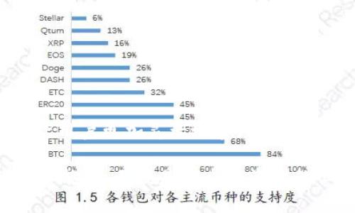 如果您在使用TP钱包进行转入时遇到提示“数量太少”的问题，可能是由几个因素导致的。以下是一些可能的解决办法和建议，以帮助您顺利完成交易。

1. 检查最低转账限额
很多数字钱包和交易所都设定了最低转账限额以避免小额交易对网络造成不必要的负担。首先，请确认TP钱包或目标地址所在平台的最低转账限额。可以通过其官方网站或用户手册找到相关信息。如果您的转账金额低于该限额，您需要增加转账金额，才能成功进行交易。

2. 考虑网络费用
除了转账金额，网络费用也是影响交易成功的一大因素。转账时需要支付一定的矿工费（Gas费），如果您设置的转账金额又很少，可能会导致整体费用低于网络的要求。为了确保交易顺利进行，建议您在转账时考虑设置更高的矿工费用，或者一并转入更多的资产。

3. 查看账户余额
另一个需要检查的方面是您的账户余额。在某些情况下，钱包余额不足以涵盖转账金额及手续费，导致出现“数量太少”的提示。您可以登录TP钱包，查看可用余额。如果余额不足，请先进行充值或追加投入。

4. 确认钱包版本
很多用户在使用钱包时，可能没有及时更新钱包应用。这可能导致某些功能或交易受限，甚至出现一些故障。真心觉得及时更新软件是确保各种功能顺利运行的重要一步。因此，建议您检查自己使用的TP钱包是否为最新版本，如有更新，请及时进行更新，以避免类似问题。

5. 重新计划转入策略
有时候，可能需要根据市场波动、个人需求等因素，重新思考转入策略。如果您需要转入的资产数量确实较少，可以考虑与他人合并转账，或寻找其他钱包、交易所，其最低限额较低。这样不仅能解决“数量太少”的问题，还可以有效降低转账费用。

6. 联系客服
如果以上步骤都没有解决您的问题，建议您直接联系TP钱包的客服团队。他们通常能够提供针对您账户的具体指导和帮助，解决您在使用过程中遇到的各种问题。

总结
在使用TP钱包进行转账过程中，遇到“数量太少”的提示并不少见。通过检查最低限额、网络费用、账户余额、钱包版本等诸多因素，大多数情况下能够顺利解决问题。真心希望您的转账能够顺利成功，如果还有其他疑问或不确定，不妨多花点时间研究相关信息，或直接与专业人士交流。这样的交流不仅可以获得解答，也能让您更加了解加密货币的世界，提升自己的财务管理能力。

可能相关问题

问题1：如何提高TP钱包的安全性？
提高钱包安全性非常重要，尤其是在存储数字货币方面，安全问题不可小觑。真心觉得，保护好自己的资金比什么都重要。以下是一些实用的建议：
ul
  listrong启用双重认证/strong：确保在TP钱包中启用双重认证，增加额外的安全层级。/li
  listrong定期更改密码/strong：定期更改钱包密码，同时采用复杂的密码，增加安全性。/li
  listrong使用冷钱包存储长期资产/strong：对于长期不动用的资产，可以考虑使用冷钱包（离线钱包），减少被黑客攻击的风险。/li
  listrong谨慎分享信息/strong：绝对不要在不安全的环境下分享您的私钥和密码，这一点真心建议大家牢记于心。/li
  listrong保持设备和软件更新/strong：确保使用的设备和软件都是最新版本，以防止安全漏洞被利用。/li
/ul

问题2：TP钱包支持哪些加密货币？
TP钱包支持的加密货币种类非常丰富，包括但不限于以太坊（ETH）、比特币（BTC）、Ripple（XRP）等主流币种，以及一些热门的代币和小型项目。真心觉得，拥有丰富的选择能够让用户更加灵活地管理资产。因此，建议用户在使用TP钱包时，可以事先了解一下支持的具体币种，并根据自己的需求灵活选择。同时，TP钱包也在不断扩展支持的币种，以便更好地满足用户的需求。

总之，TP钱包的使用过程中可能会遇到种种小问题，但只要通过合理的方式加以解决，就没有无法克服的障碍。在数字货币日渐普及的今天，积极应对这些挑战，增强自己的专业能力，无疑是每个投资者的必修课。希望这些建议和解决方案能够对您有所帮助！