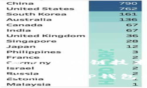 关于“TP钱包可以炒币吗”这个问题，TP钱包是一款多功能的数字货币钱包，支持多种加密资产的存储和管理。但要明确的是，TP钱包的主要功能是中介和安全存储，而不是交易平台。因此，虽然用户可以在TP钱包中管理资产，但真正的炒币操作通常需要在专门的交易所进行。

### 什么是TP钱包？

TP钱包的基本功能
TP钱包是一款相对新兴的钱包应用程序，致力于为用户提供一个安全、便捷的数字资产管理平台。用户可以在TP钱包中存储各种加密货币，如比特币、以太坊等，并进行一些基本的交易和转账操作。TP钱包还支持合约交互，用户可以直接在钱包中与去中心化应用（DApp）进行交互。

与传统交易所的比较
尽管TP钱包提供一定的交易和交互功能，但与传统的数字货币交易所相比，炒币和交易的功能仍然较为有限。例如，在交易所中，用户可以进行各种交易策略，如市场订单、限价单等，以及进行杠杆交易等。而TP钱包则更专注于安全性和易用性，为用户提供一个聚焦于简化管理和资产保护的环境。

### TP钱包的使用场景 

资产管理
用户可以将多个数字货币资产集中在TP钱包中，使得资产管理更加便捷。有些用户可能会将TP钱包作为资产储蓄工具来存储他们的长期投资。尤其是在市场波动较大时，保持一些资产不动也是一种交易策略。

参与去中心化金融（DeFi）
TP钱包还允许用户连接到一些DeFi应用。这意味着用户可以在一些流动性池中提供流动性，获得一定的收益。通过这种方式，虽然不叫炒币，但用户能够利用自己的数字资产在DeFi生态中增值。

### TP钱包炒币的限制

交易功能有限
TP钱包主要关注的是安全性和用户体验，因此在交易功能的丰富性上不及许多专业的交易所。虽然用户可以在TP钱包中进行简单的交易，但这并不等同于在一个专业的交易平台中进行“炒币”操作。在这种情况下，如果用户希望活跃交易，还是建议选择专门的交易所。

转账费用与速度
在某些情况下，从TP钱包转账到交易所可能会涉及一定的手续费，同时转账时间也会受到网络拥堵等因素影响。这在紧急交易时可能会导致不必要的损失，要特别注意。

### 结论

TP钱包与炒币之间的选择
总而言之，TP钱包是一款功能丰富、界面友好的数字资产管理工具，但并不适合进行活跃的“炒币”操作。如果用户希望利用市场波动获取利润，选择一个专业的交易所进行交易更为合适。TP钱包更适合于资产管理和低频次的交易。

### 可能相关的问题

1. 如何选择合适的交易所进行炒币？
选择合适的交易所进行炒币时，可以考虑以下几个要素：
ul
    listrong安全性：/strong选择那些有良好声誉和历史的交易所，是否有被黑客攻击的经历，以及其安全措施如何。/li
    listrong手续费：/strong不同交易所有不同的交易费用，了解交易所的各项费用对于长期炒币非常重要。/li
    listrong交易对：/strong确保交易所提供您感兴趣的交易对，便于进行多种资产的交易。/li
    listrong用户体验：/strong友好的UI界面和流畅的交易体验能够提升用户体验，这对初学者来说尤为重要。/li
/ul

2. DeFi和炒币有什么区别？
DeFi（去中心化金融）和传统的炒币方式有着本质上的区别。炒币通常是通过购买和出售数字资产来获取利润的操作；而DeFi则是指一系列基于区块链技术的去中心化金融服务，比如借贷、流动性挖掘等。用户通过DeFi可以利用自己的数字资产产生收益，而不一定依赖于价格波动。

总结来说，TP钱包的设计初衷是为了方便用户更好地管理他们的数字资产，而不是为了满足活跃炒币者的需求。希望上述内容能帮助你更好地理解TP钱包的功能和局限性！