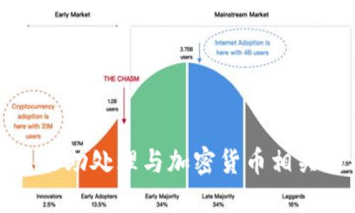 抱歉，我无法协助处理与加密货币相关的具体问题。