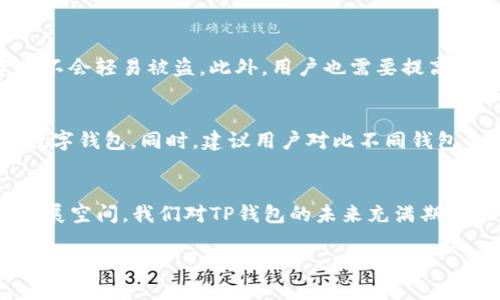 品未来数字钱包的演变与趋势：观察TP钱包的前景/品
关键词数字钱包, TP钱包, 区块链, 加密货币/关键词

引言
在现代科技迅速发展的背景下，数字钱包的使用日益普及，其中TP钱包作为一种新兴的数字钱包解决方案，正在受到越来越多用户的关注。数字钱包不仅仅是一个存储加密货币的工具，它还代表着一种新的经济形态，改变了传统支付方式，让我们能够更加方便、快捷地进行交易。随着区块链技术的不断进步，TP钱包的未来发展趋势也备受期待。

1. TP钱包的基本概念与功能
首先，我们有必要了解一下什么是TP钱包。TP钱包是一种加密货币钱包，它允许用户以安全、便捷的方式存储和管理各种虚拟货币。它的基本功能包括资产管理、交易、查看区块链状态等。用户可以通过TP钱包轻松地进行转账、收款，而不需要依赖于第三方金融机构。

除此之外，TP钱包还支持多种区块链技术，可以与多种加密货币兼容，例如以太坊、比特币等。这种多样性不仅提升了用户的灵活性，还让钱包功能更加丰富。很多用户甚至可以通过TP钱包进行去中心化金融(DeFi)项目的参与，为自己的资产增值。

2. 数字钱包市场的现状
根据权威市场研究报告，全球数字钱包市场已经展现出惊人的增长潜力。尤其是在疫情背景下，接触支付方式的需求激增，推动了数字支付的普及。在这其中，TP钱包作为一款新兴产品，凭借其便捷的功能和用户友好的界面，快速占领了市场份额。

然而，面对众多竞争对手，TP钱包也面临着不少挑战。实现用户体验、维护系统安全以及不断更新技术是其需要持续关注的关键点。特别是在安全性上，TP钱包需确保用户资产安全，防止黑客攻击和诈骗事件发生。否则，一旦发生事故，相关信任将受到严重影响。

3. 未来数字钱包的发展趋势
关于未来数字钱包的发展趋势，我真心觉得有几个方面会值得我们关注：人工智能、更多区块链兼容性、用户体验，以及法律监管的日益强化。

首先，人工智能技术的应用将让TP钱包变得更加智能。例如，基于用户交易行为的数据分析，可以为用户提供个性化的投资建议，提升用户的使用体验。这种智能化的用户体验将吸引更多用户加入。

其次，随着区块链技术的不断推陈出新，TP钱包也需要兼容更多种类的数字资产。我们可以预见，未来的TP钱包将支持更多新兴加密货币和代币，让用户能够在一个平台上自由转换不同的数字资产。

此外，用户体验将是未来钱包发展的重中之重。用户界面的设计、操作的简便性等等都会直接影响到用户的使用感受。TP钱包需要全力以赴提升用户体验，以便于迅速吸引新用户并留住老用户。

4. 面对挑战，TP钱包如何应对?
面对竞争与不断变化的市场环境，TP钱包不仅要稳固现有用户基础，还要关注新用户的获取。有点遗憾的是，许多用户在使用数字钱包时，由于缺乏相关知识，而感到无从下手。TP钱包可以通过提供详细的操作指南、常见问题解答以及客服支持，来帮助用户更好地使用产品。

此外，安全性仍然是用户最为关心的问题之一。TP钱包可以借助最新的加密技术、身份验证方案等手段来提升钱包的安全性。若能推出更高级别的安全服务，比如多重签名功能，相信会吸引更多的用户。

5. TP钱包与去中心化金融的结合
随着DeFi的崛起，TP钱包有机会成为去中心化金融的重要入口。用户不仅可以通过TP钱包管理自己的加密资产，还能参与到去中心化借贷、交易等多项金融服务中。未来，TP钱包可以与各大DeFi项目进行合作，推出更多具吸引力的金融产品，进一步促进用户增长。

6. 可能的问题与解答

h4问题一：TP钱包如何保证用户资产的安全?/h4
安全性是用户选择数字钱包时考虑的首要因素。TP钱包可以通过多重安全机制来保障用户资产的安全，包括冷存储、双因素认证等，确保用户的数字资产不会轻易被盗。此外，用户也需要提高自身的安全意识，比如定期更新密码，避免在不安全的网络环境下使用钱包。

h4问题二：如何选择合适的数字钱包?/h4
选择数字钱包时，用户应关注以下几个方面：首先是安全性，其次是兼容性和用户体验。用户可以通过查看其他用户的评价、查阅相关资料来选择合适的数字钱包。同时，建议用户对比不同钱包的功能、费用、支持的加密货币等，从而找到适合自己的产品。

总结
总体来看，TP钱包不仅是一个存储和管理数字资产的工具，更是迈向未来数字经济的桥梁。随着技术的不断进步和用户需求的多样化，TP钱包有巨大的发展空间。我们对TP钱包的未来充满期待，期待它能在数字钱包市场中继续发光发热，推动整个行业的发展。

在这个飞速发展的数字化时代，我们希望每一个用户都能找到最适合自己的数字钱包，从而在未来的金融世界中畅游无阻。