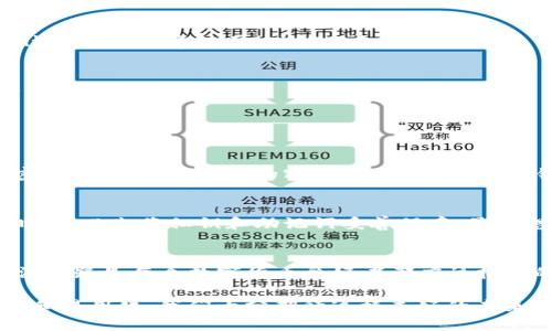 什么是TP钱包？
TP钱包是一种全新的数字货币钱包，它不仅方便用户存储和管理各种数字资产，还支持多种区块链平台。随着区块链技术的发展，数字货币逐渐被大众接受，TP钱包的使用场景也愈加广泛。这使得TP钱包在市场上获得了一定的关注度，许多人都希望了解如何正确安装和使用TP钱包，确保他们的数字资产安全和便捷。

TP钱包的安装步骤
安装TP钱包其实非常简单，只需几个步骤。下面是详细的安装步骤和注意事项：

h4步骤一：下载TP钱包/h4
首先需要从官方网站或应用商店下载TP钱包应用程序。请确保下载来源的可靠性，以避免下载到未经授权的版本，从而导致安全风险。

h4步骤二：安装应用程序/h4
下载完成后，点击安装文件，按照屏幕上的提示进行安装。通常情况下，安装过程不会超过几分钟，但有时因网络速度或设备性能不同，可能需要稍等。

h4步骤三：注册账户/h4
安装完成后，打开TP钱包应用，您会看到注册和登录的选项。如果您是新用户，可以选择注册。填写相关信息，并按照提示设置密码和安全问题。建议使用复杂的密码以增强安全性。

h4步骤四：备份私钥/h4
在注册完成后，TP钱包会提供一组私钥或助记词。这是恢复钱包的重要凭据，一定要妥善保存。千万不要将其泄露给他人，否则可能会面临资产风险。建议将其保存在安全的地方，甚至可以选择物理形式保存，以增强安全性。

h4步骤五：充值和使用/h4
完成以上步骤后，您的TP钱包就已经成功安装并可开始使用了。您可以通过扫一扫或者直接输入钱包地址来进行充值。同时，TP钱包支持各种数字资产的存储和管理，您可以随意选择。

TP钱包的使用方法
拥有TP钱包之后，您需要了解如何使用这款钱包进行日常交易和资产管理。以下是一些基本操作： 

h4发送和接收资产/h4
在TP钱包的主界面，您可以看到资产余额以及不同的数字货币选项。若想接收资产，只需提供您的钱包地址给对方。发送资产则需要输入对方的钱包地址和发送的金额，确认信息无误后即可发送。

h4查看交易记录/h4
TP钱包为用户提供了清晰的交易记录功能。用户可以轻松查看过去的交易明细，包括交易时间、金额和状态等信息。这一功能非常重要，因为它帮助用户监控自己的资产动向，确保资金安全。

h4添加资产/h4
在市场上，新的数字货币不断涌现。如果您希望在TP钱包中添加新的数字资产，您只需点击“添加资产”选项，搜索并添加所需的货币即可。这一过程非常简单，对新手友好。

h4安全性设置/h4
TP钱包内置了一些安全功能，例如双重认证、指纹识别和面部识别等。用户可以根据自己的需求，选择适当的安全设置，以确保钱包的安全。

常见问题解答

h4问题一：如何确保TP钱包的安全性？/h4
保护TP钱包安全是每位用户都应重视的问题。首先，使用独立的安全设备进行注册和管理，避免在公共Wi-Fi环境下操作；其次，定期更换密码，避免使用简单的密码；最后，备份好私钥和助记词，尽量不要将其数字化保存，以降低被盗风险。

h4问题二：如果丢失了私钥或助记词，怎么办？/h4
这一点确实让人感到遗憾。如果丢失了私钥或助记词，往往意味着您将无法找回您的资产。为了应对这种情况，建议每位用户在注册阶段时，务必先将私钥和助记词妥善保存，最理想的方式是将其记录在纸上并存放在安全的地方。

总结
TP钱包的安装与使用非常简单，只要遵循上述步骤，就能够轻松管理您的数字资产。在如今数字经济快速发展的环境下，掌握TP钱包的用法无疑是每个数字货币爱好者都应该拥有的一项技能。希望通过这篇教程，您能更好地了解和使用TP钱包，保护好您的数字资产。 

真心觉得，掌握新技术和新工具是非常重要的事情。而随着区块链技术的创新发展，未来TP钱包和其他加密资产管理工具必将更加智能化和易用化，我们十分期待这样美好的未来！