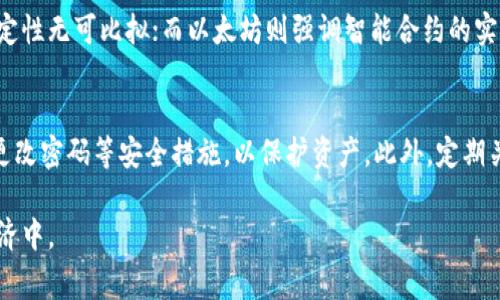 COX是一种基于区块链技术的加密货币，通常被应用于去中心化金融（DeFi）、智能合约和其他区块链相关的项目中。虽然具体的信息可以因项目而异，但一般来说，加密货币COX可能涉及以下几个方面：

### COX加密货币的基本概述

COX作为加密货币，它的存在是为了在数字经济中提供一种更灵活和去中心化的交易方式。与传统货币相比，加密货币具有透明性、安全性和低交易费用等优点，可以用于在线支付、投资或参与新兴的区块链项目。

### COX的应用场景

1. 去中心化金融（DeFi）
COX可以在DeFi平台上作为一种流动性工具，允许用户进行借贷、交易和收益农业等活动。用户可以将COX存入DeFi协议中，从而获得利息或其他形式的回报。

2. 智能合约的使用
COX还可以支持智能合约的运行，通过编写和部署智能合约，用户可以实现自动化交易和合约执行。这种技术在降低信任成本、减少人为干预方面具有显著优势。

3. 支付和转账
COX可以作为一种支付手段，实现全球范围内的即时转账。这意味着，无论身处何地，用户都可以利用COX顺利进行跨境交易，且无需支付高昂的手续费。

4. 投资与交易
COX还可以被视为一种投资工具，用户可以通过交易所购买、销售COX以期获得收益。这种交易动机使得COX的流通性和市场需求不断增加。

### COX的未来发展趋势

1. 技术创新
随着区块链技术的不断发展，COX可能会涉及到更多的技术创新，例如扩展性解决方案（如Layer 2技术）以及跨链互操作性。这将使得COX在不同区块链网络之间进行更高效的交易。

2. 合规性与监管
在全球各国逐渐加强对加密货币的监管背景下，COX可能会在合规方面进行更多尝试，以确保符合当地法规。这可能会影响其在市场上的接受度和发展速度。

3. 社区和生态系统的建设
COX的成功不仅仅依赖于技术本身，更在于其社区的支持。通过建立开放的社区，鼓励开发者和用户参与，COX的生态系统将更加健全，形成良好的互动循环。

4. 市场竞争
加密货币市场竞争激烈，COX需要迅速适应市场变化，增强自己的竞争力。不断用户体验、提供更有吸引力的应用场景，将是未来发展的关键。

### 可能相关问题

1. COX如何与其他加密货币进行比较？
COX与其他加密货币（如比特币、以太坊）的比较主要体现在其技术特性、市场需求和应用场景上。比特币作为第一个加密货币，其早期的认可度和稳定性无可比拟；而以太坊则强调智能合约的实用性和灵活性。相比之下，COX可能专注于特定的市场需求，如快速交易、低费用等。因此，了解COX的独特卖点，是用户在选择投资时不可忽视的部分。

2. 如何安全地存储和交易COX？
在存储和交易COX时，用户应该选择安全的交易所和钱包。热钱包虽然方便，但相对安全性较低；冰钱包适合长期存储。用户还应启用双重认证、定期更改密码等安全措施，以保护资产。此外，定期关注COX项目的官方网站和社交媒体，获取最新的安全及技术信息，也是确保个人资产安全的重要举措。

总之，COX作为一款具有潜力的加密货币，存在着很多值得探索的领域。了解它的特性和未来走势，有助于用户更好地参与到这一快速发展的数字经济中。