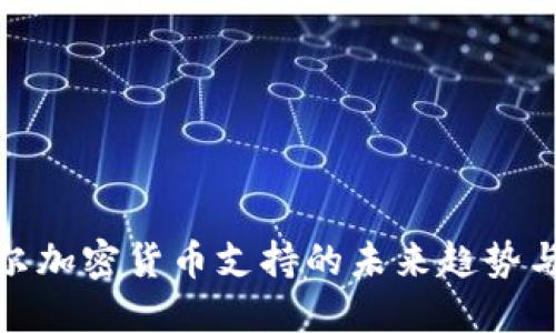 安道尔加密货币支持的未来趋势与发展