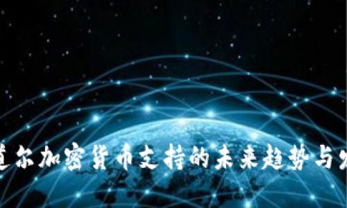 安道尔加密货币支持的未来趋势与发展