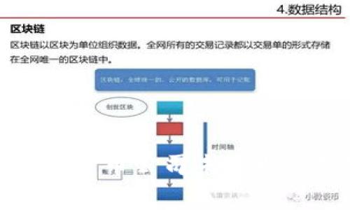 817家加密货币公司未来发展趋势分析