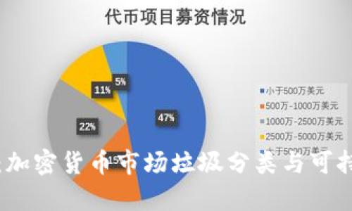全面解析：加密货币市场垃圾分类与可持续性发展