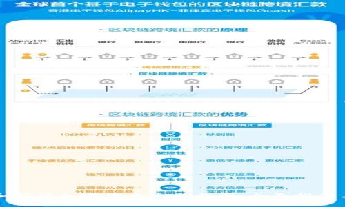 如何获取和解读加密货币交易截图：全面指南与实用技巧