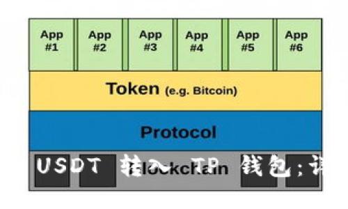 如何将 USDT 转入 TP 钱包：详细指南