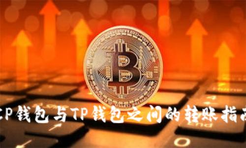 CP钱包与TP钱包之间的转账指南