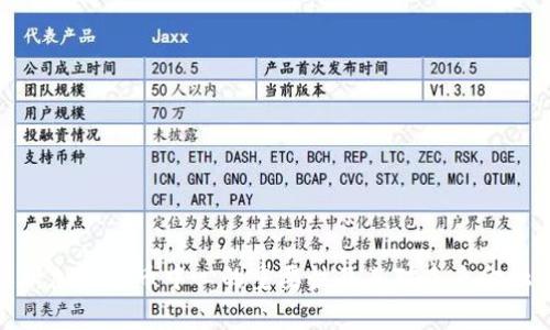 全面解析加密货币中心的重要性及其对未来金融的影响