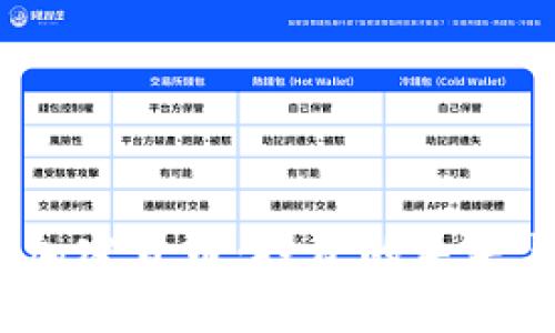 AMNY数字加密货币：投资的未来与潜在机遇