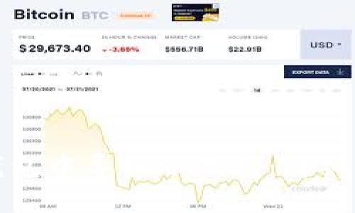 如何在TP钱包中导入子钱包：详细步骤与技巧