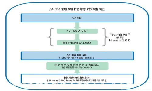 如何选择加密货币开发工具：全面指南