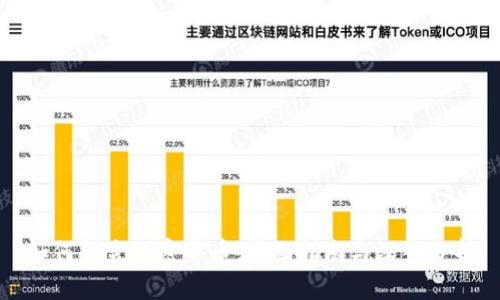 如何研究加密货币：全面指南与深入分析